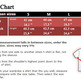 Size_chart_crewneck_small