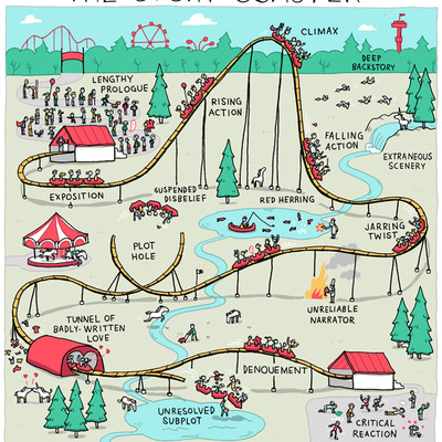 "the story coaster" poster
