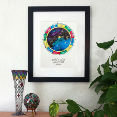 gemini chart gift set alternative wedding gift unique gemini chart gift set alternative wedding gift unique