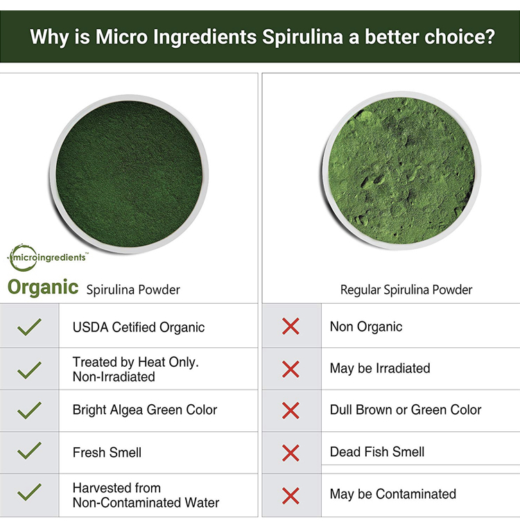 Spirulina Powder · TLLC’s Natural Remedies · Online Store Powered by