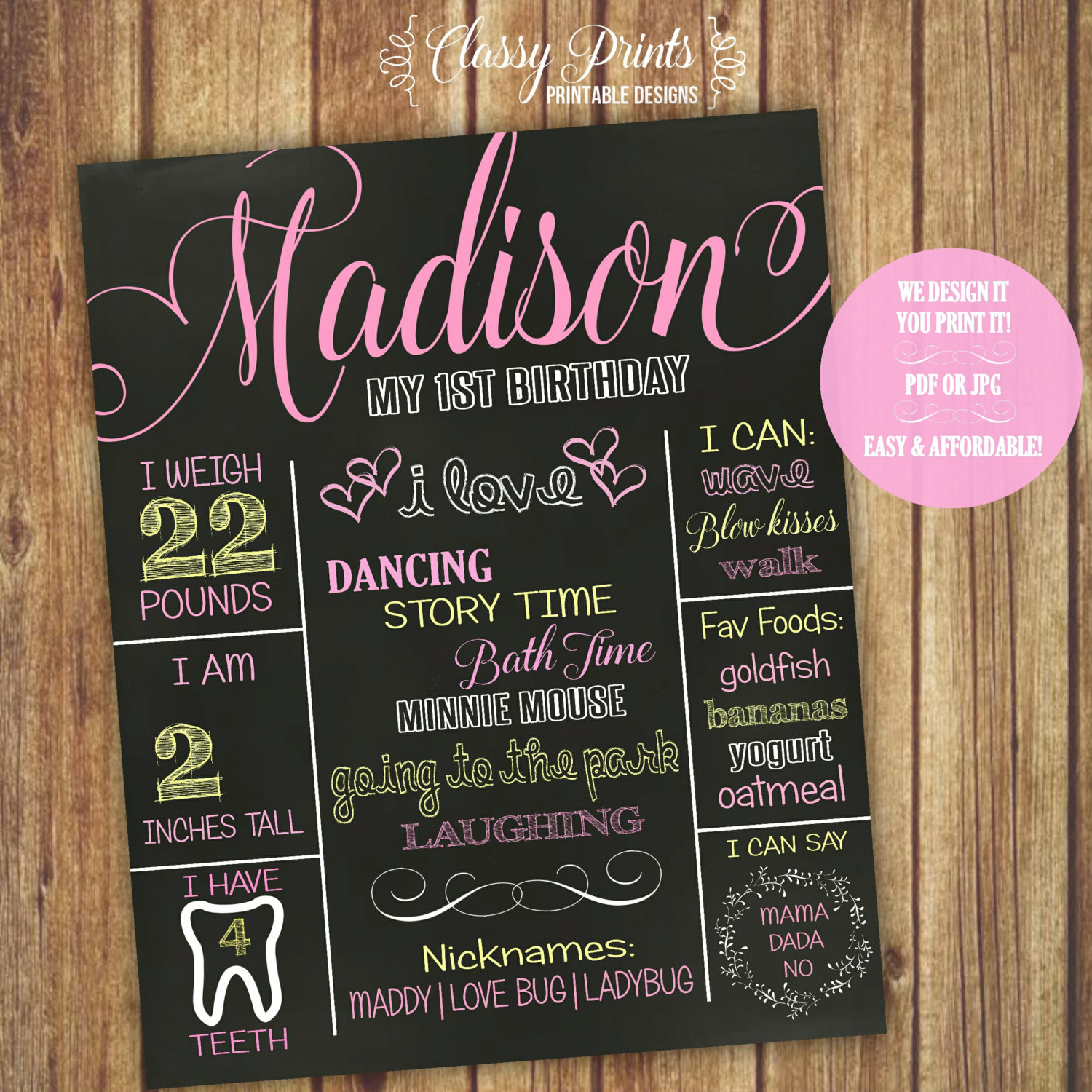 birthday chalkboard printable birthday chalkboard chalkboard poster from posh pixel designs online chalkboard